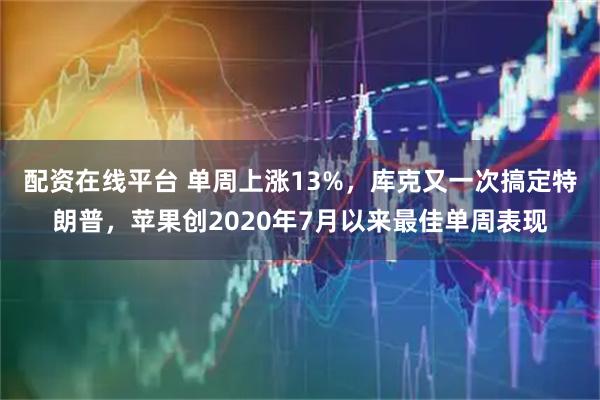 配资在线平台 单周上涨13%，库克又一次搞定特朗普，苹果创2020年7月以来最佳单周表现