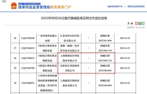 股票配资评测 谁是中国第一台光子CT的创造者，水落石出