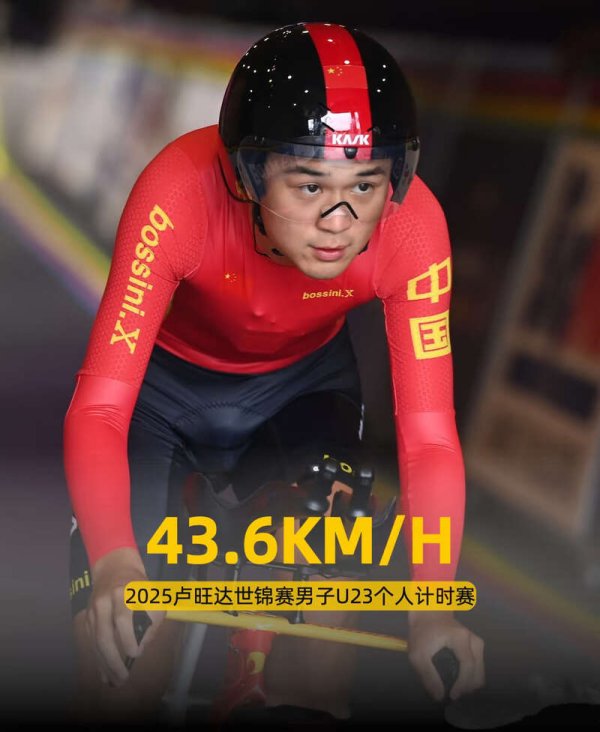 配资在线平台 创中国选手历史最好成绩！宁诺学子李优征战UCI公路自行车世锦赛