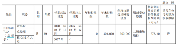 股配资平台 争夺“抗生素第一股”：“金主”携10亿入主，遭大股东狙击